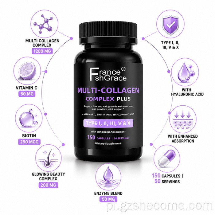 Shecome Multi Collagen Complex Włosy Skóra Paznokcie Kolagen